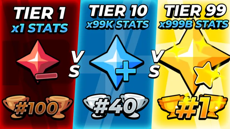 Button Simulator Mania 2 Codes