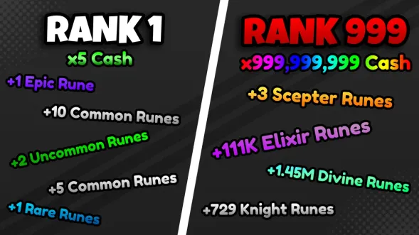 Runestake Token Code Rune Gui Codes | 1 Active Codes for July 2026 - RoCodes